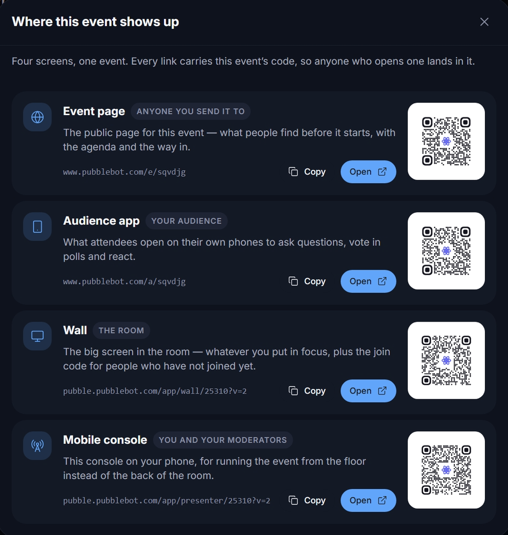 The Event links dialog in the console — Where this event shows up — listing the event page, audience app, wall and mobile console, each with its link, a QR code, Copy and Open