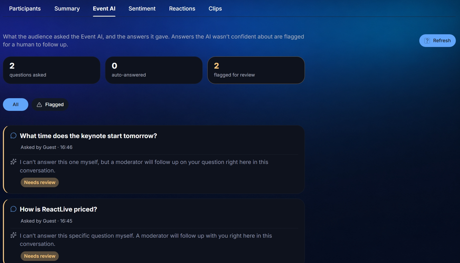 The Event AI tab with counts and a list of questions with the AI's answers