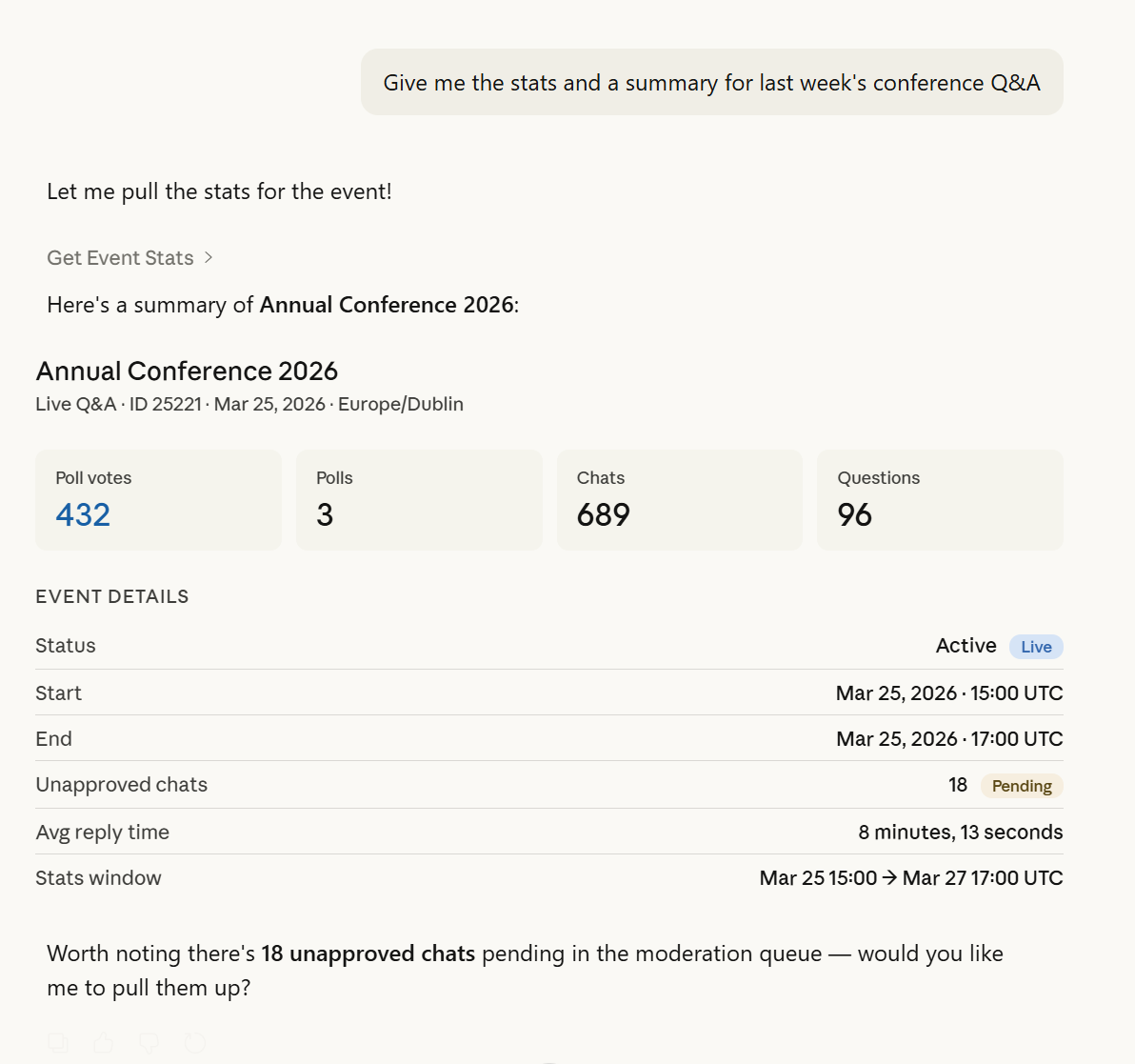 Claude returning the event's headline numbers — poll votes, polls, chats and questions — with its status and reply-time detail