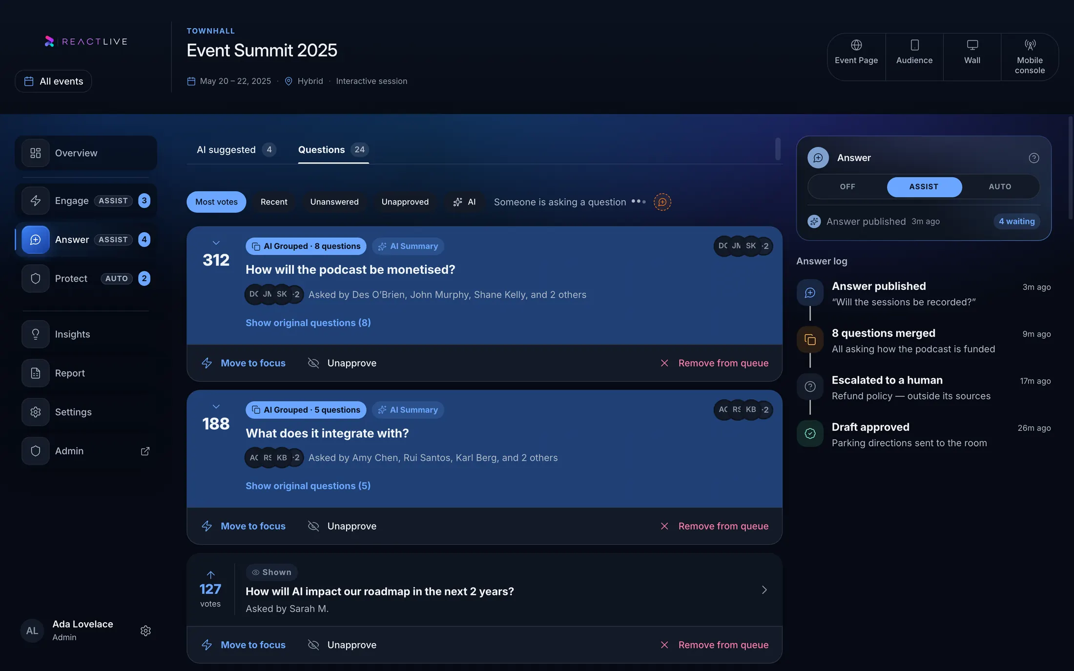 The Console question queue: the Answer agent set to Assist, duplicate questions merged into clusters, and the agent’s own activity log
