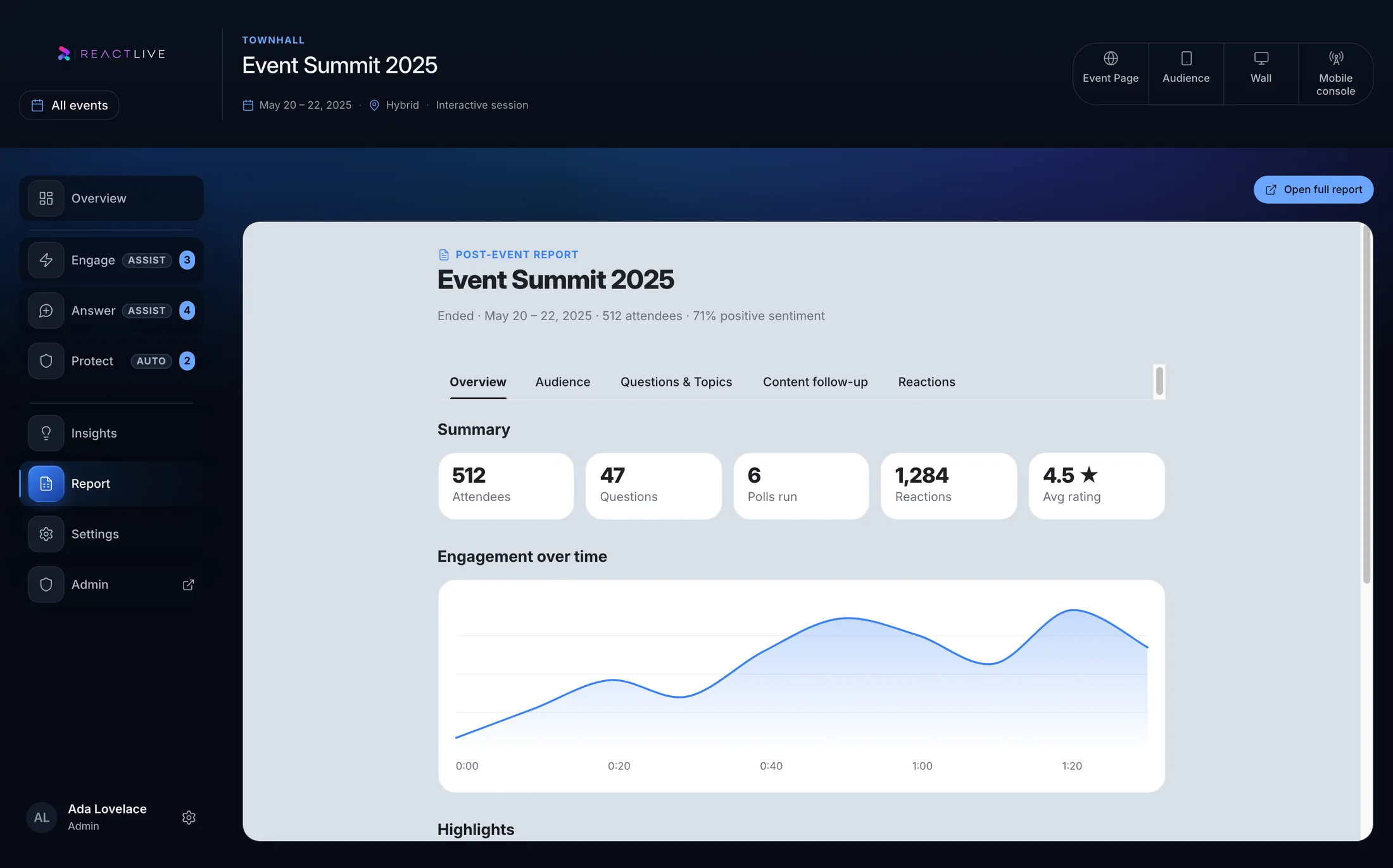 The post-event report: attendees, questions, polls, reactions and rating, engagement over time, and the highlights Report selected
