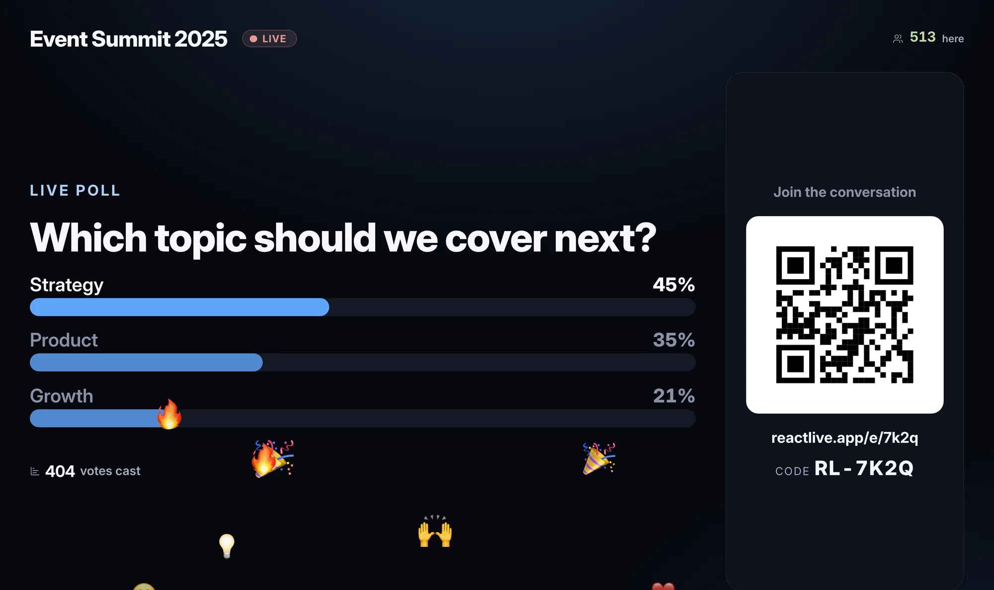 The Wall with a live poll In Focus: the question at room scale, three result bars with percentages, the join QR code and the headcount